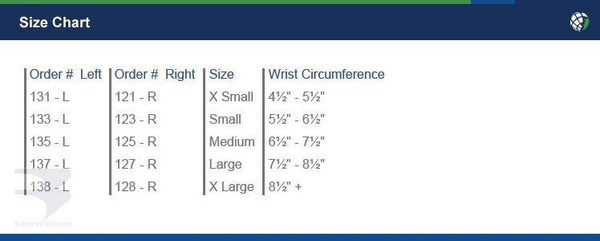 Deluxe Carpel Tunnel Wrist Brace -  by Advanced Orthopaedics - Superior Braces - SuperiorBraces.com