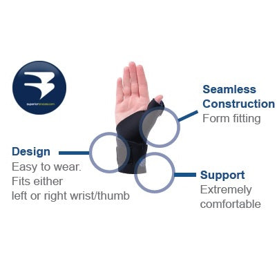 SB Universal Neoprene Wrist & Thumb Wrap Support for Arthritis, Carpal Tunnel and Sprains -  by Superior Braces - Superior Braces - SuperiorBraces.com