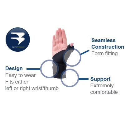SB Universal Neoprene Wrist & Thumb Wrap Support for Arthritis, Carpal Tunnel and Sprains -  by Superior Braces - Superior Braces - SuperiorBraces.com